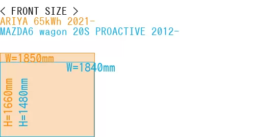 #ARIYA 65kWh 2021- + MAZDA6 wagon 20S PROACTIVE 2012-